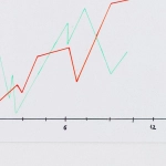 Комплексный анализ игрового портфеля RamenBet Casino